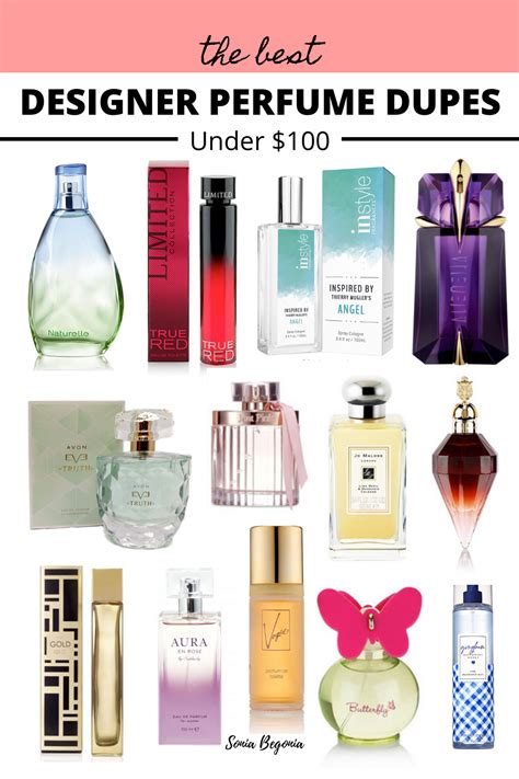 perfume dupe for designer perfume